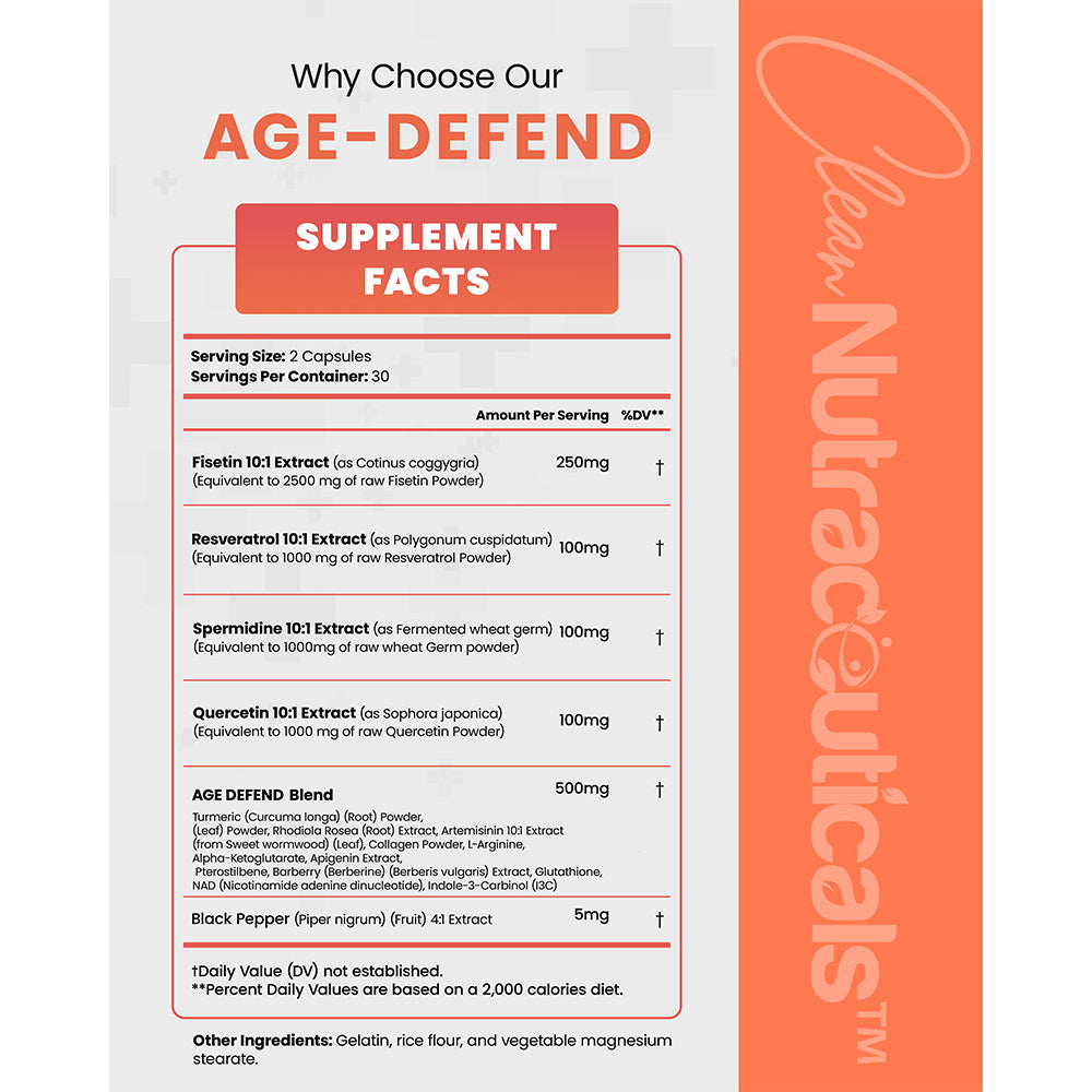 All in 1 One Age Defend™ Supplement