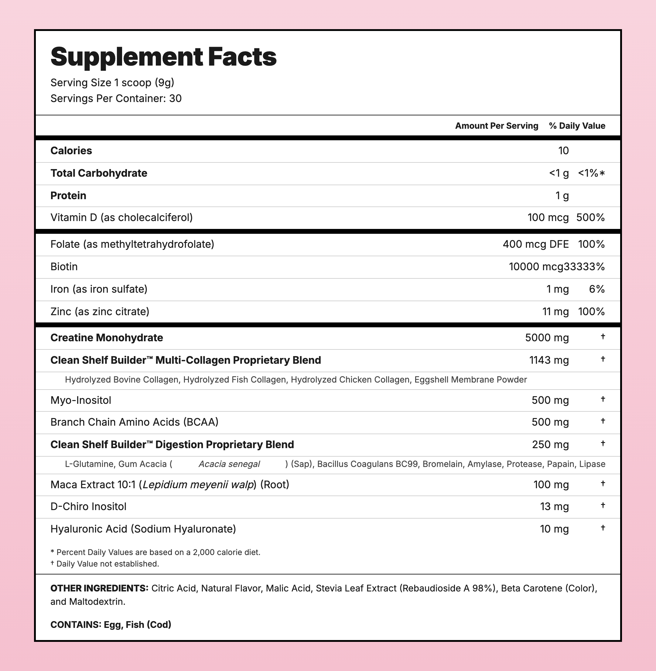 Shelf Builder Supplement Facts Panel